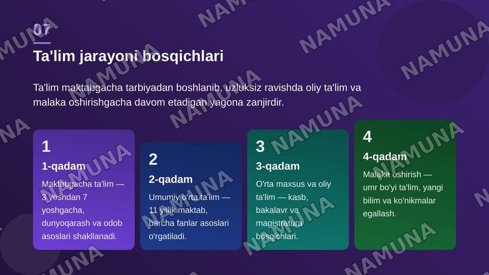 Ta'lim,jamiyat va madaniyat — zamonaviy taqdimot, 8-slayd