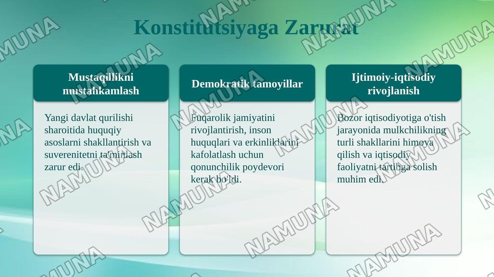 Konstitutsiyaning yaratilishiga boʻlgan zarurat.Konstitutsiya loyihasining umumxalq muhokamasi va uning qabul qilinishi.Konstitutsiyaning tuzilishi. — taqdimot, 4-slayd