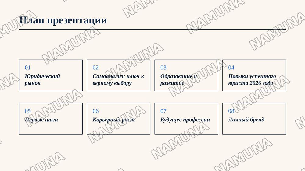 Планирование успешной картеры юриста — zamonaviy taqdimot, 2-slayd