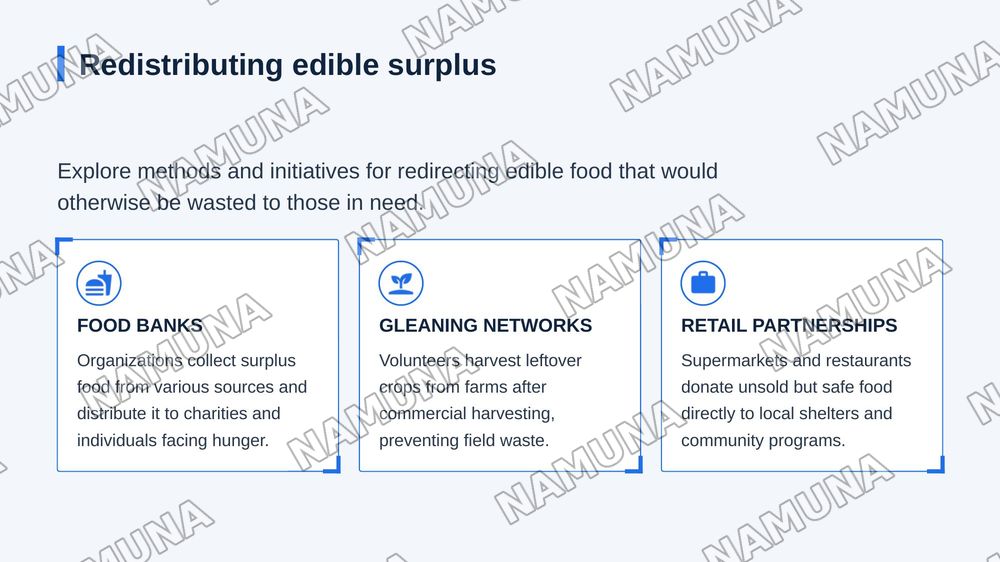 Presenting ways to reduce food waste — zamonaviy taqdimot, 7-slayd