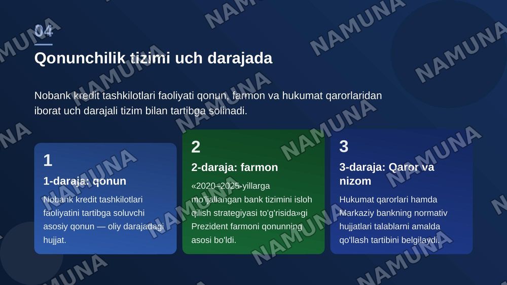 Nobank kredit tashkilotlari faoliyatini tartibga soluvchi qonun hujjatlari qaysilar? — zamonaviy taqdimot, 5-slayd