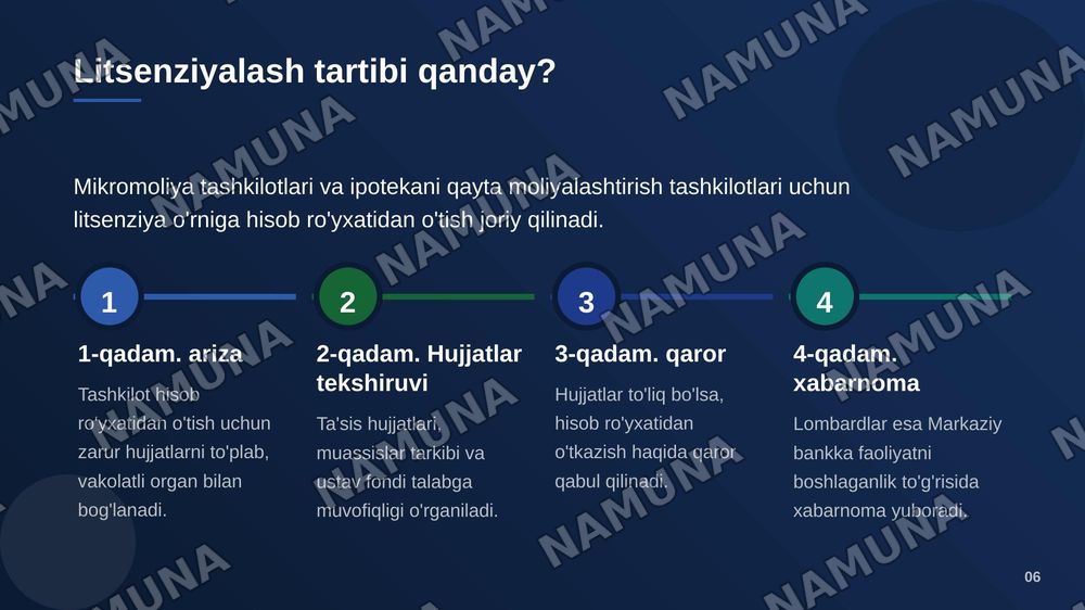 Nobank kredit tashkilotlari faoliyatini tartibga soluvchi qonun hujjatlari qaysilar? — zamonaviy taqdimot, 7-slayd