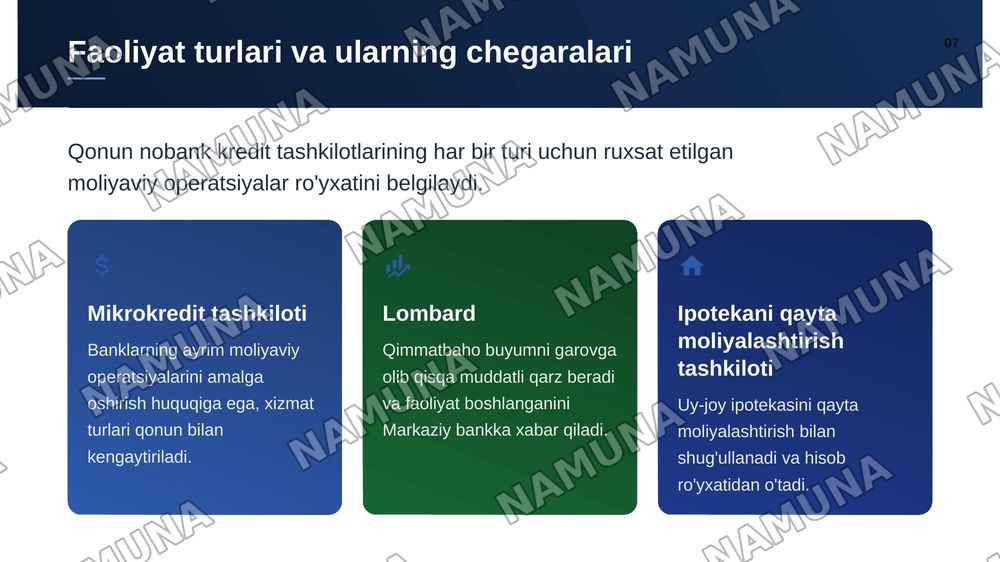 Nobank kredit tashkilotlari faoliyatini tartibga soluvchi qonun hujjatlari qaysilar? — zamonaviy taqdimot, 8-slayd