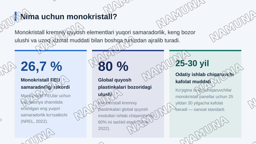Monokristall kremniy asosidagi quyosh elementlarini tayyorlash elementlari — zamonaviy taqdimot, 3-slayd