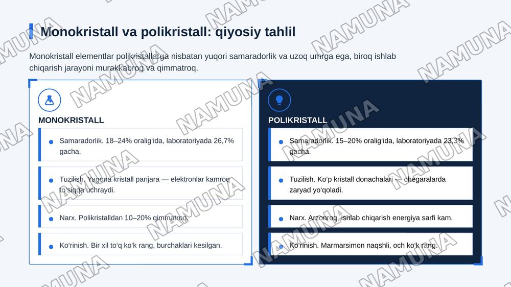 Monokristall kremniy asosidagi quyosh elementlarini tayyorlash elementlari — zamonaviy taqdimot, 6-slayd