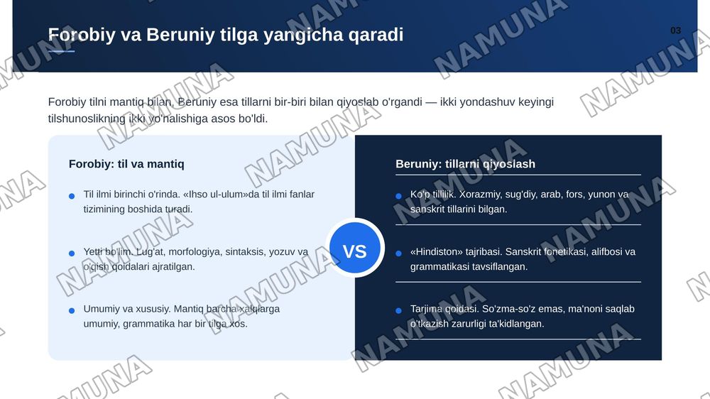 A.N.Forobiy, A.R.Beruniy,IBn Sino, M.Zamaxshariylarning tilshunoslikka qoshgan hissalari. — zamonaviy taqdimot, 4-slayd
