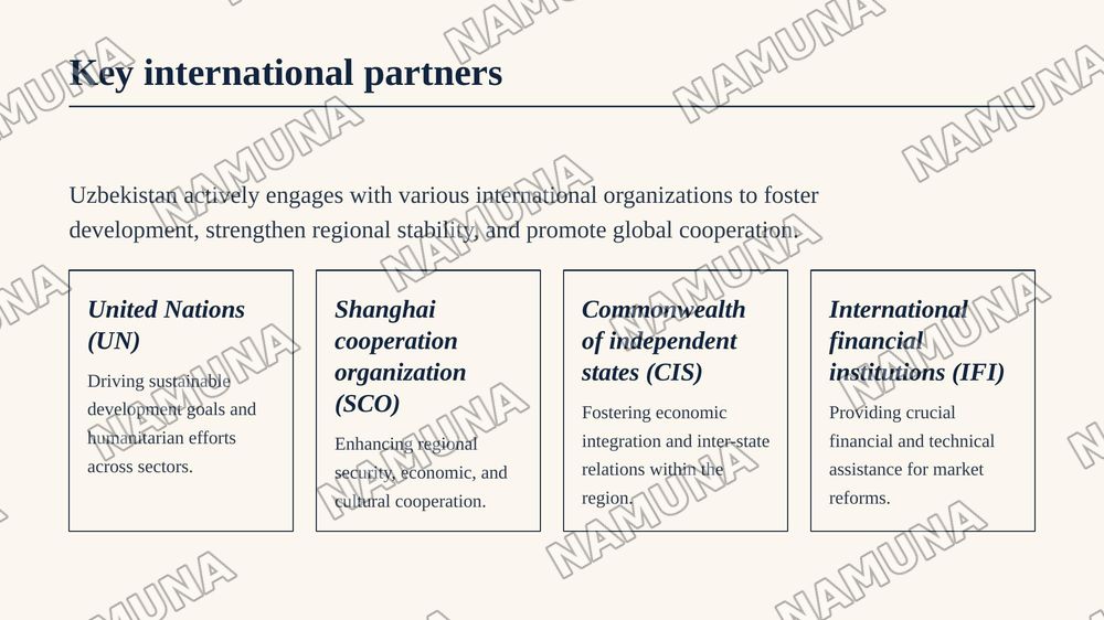 Uzbekistan and the world: International organisations — zamonaviy taqdimot, 4-slayd