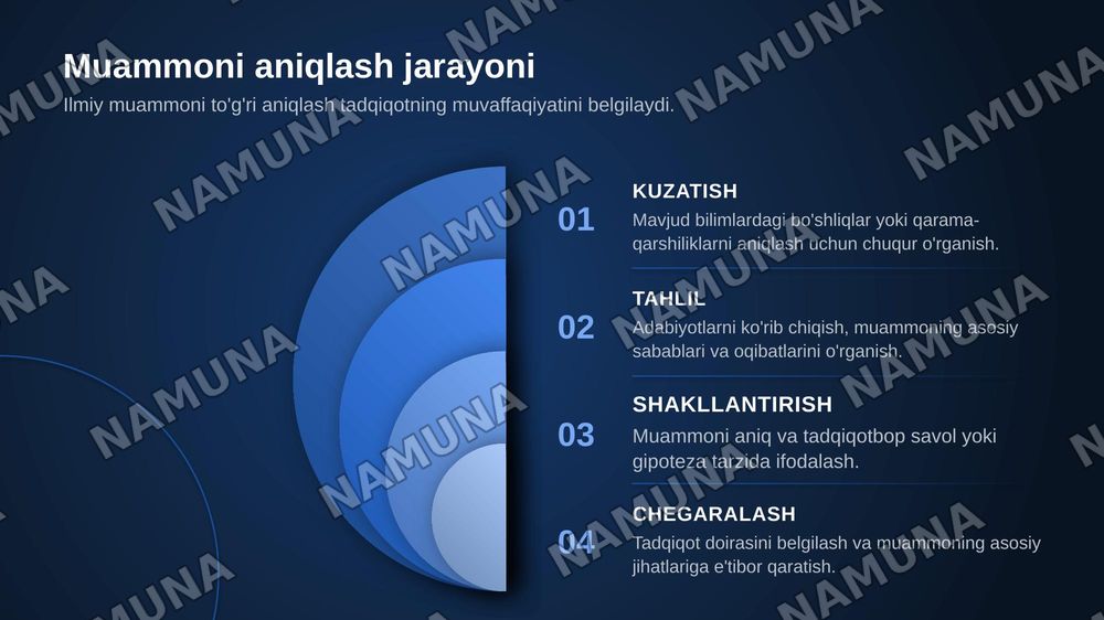 Ilmiy muammo. Ilmiy mavzu va uni tanlash. Ilmiy tadqiqot ishlarining turlari. — zamonaviy taqdimot, 5-slayd