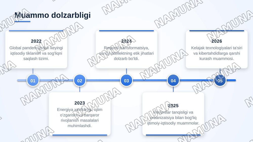 Ilmiy muammo. Ilmiy mavzu va uni tanlash. Ilmiy tadqiqot ishlarining turlari. — zamonaviy taqdimot, 6-slayd