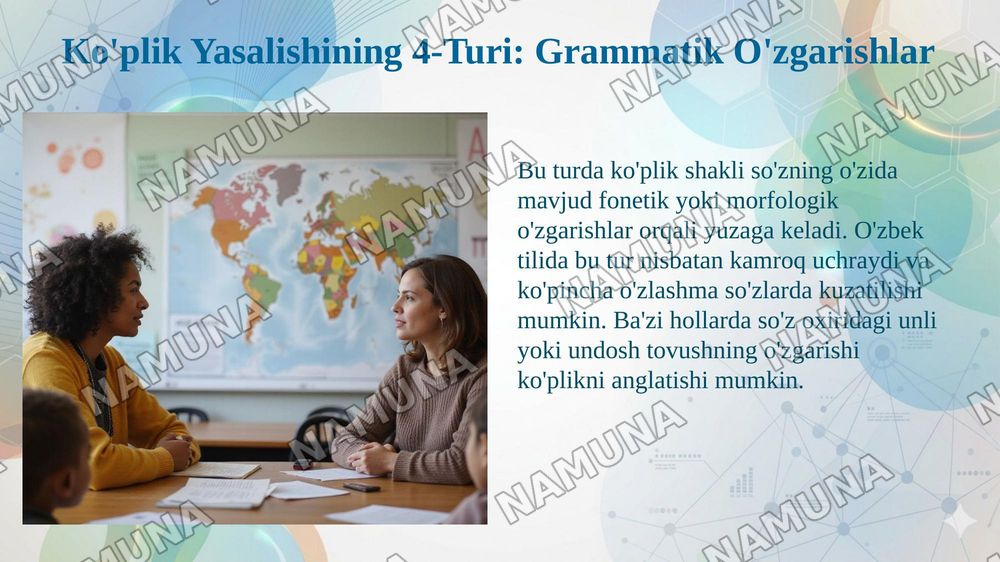 Der 3. Typ der Pluralbildung - Koʻplik yasalishining uchinchi turi
Der 4. Typ der Pluralbildung - Koʻplik yasalishining toʻrtinchi turi
Die besondere Falle der Pluralbildung - Koʻplik yasalishining maxsus hollari — taqdimot, 6-slayd