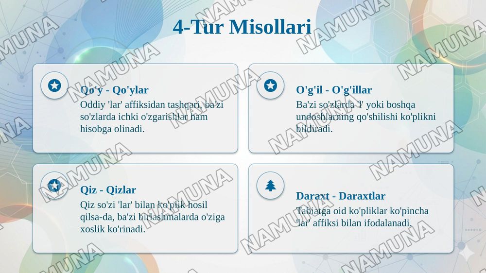 Der 3. Typ der Pluralbildung - Koʻplik yasalishining uchinchi turi
Der 4. Typ der Pluralbildung - Koʻplik yasalishining toʻrtinchi turi
Die besondere Falle der Pluralbildung - Koʻplik yasalishining maxsus hollari — taqdimot, 7-slayd