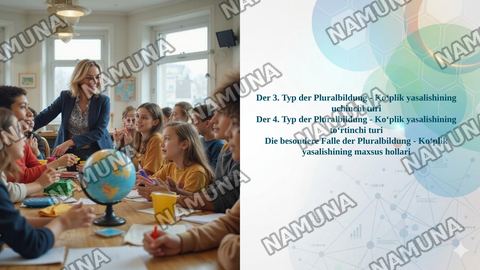 Der 3. Typ der Pluralbildung - Koʻplik yasalishining uchinchi turi
Der 4. Typ der Pluralbildung - Koʻplik yasalishining toʻrtinchi turi
Die besondere Falle der Pluralbildung - Koʻplik yasalishining maxsus hollari — taqdimot