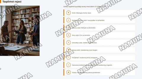 Badiiy soʻzlashuv rasmiy ilmiy ommabop nutq uslublarini tavsiflash — zamonaviy taqdimot