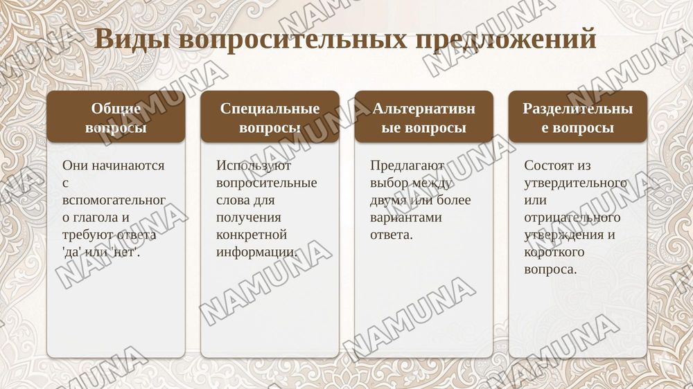 вопросительные — taqdimot, 5-slayd