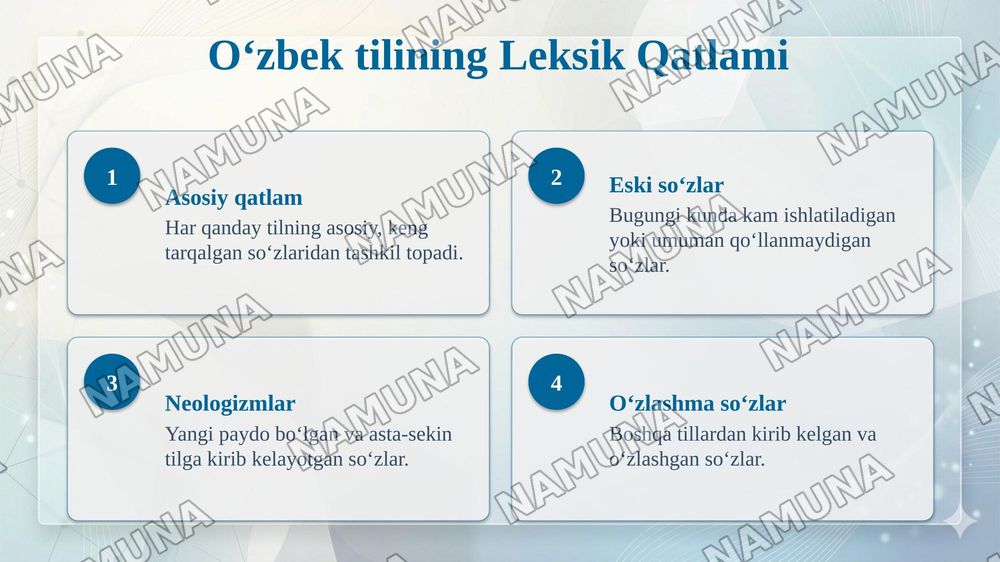 O‘zbek tilining leksik qatlami. Qo‘llanish doirasi chegaralangan va chegaralanmagan leksika — taqdimot, 4-slayd