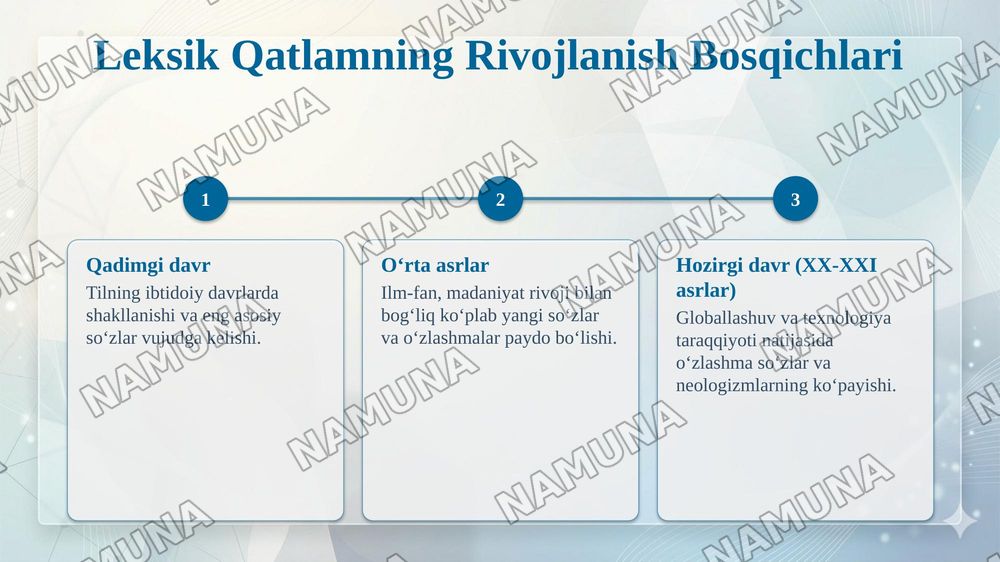 O‘zbek tilining leksik qatlami. Qo‘llanish doirasi chegaralangan va chegaralanmagan leksika — taqdimot, 5-slayd