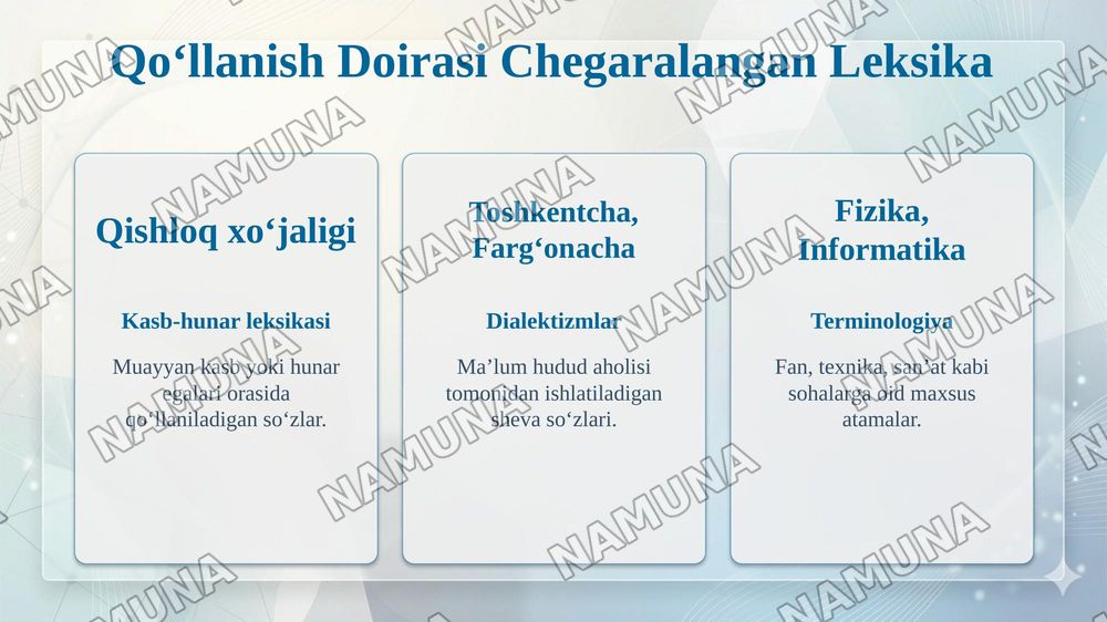 O‘zbek tilining leksik qatlami. Qo‘llanish doirasi chegaralangan va chegaralanmagan leksika — taqdimot, 8-slayd