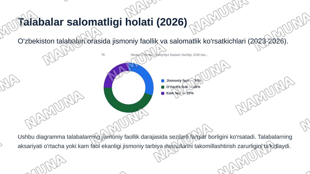 Professional ta’limda jismoniy tarbiya. 
Oliy ta’lim tizimida jismoniy tarbiya. — zamonaviy taqdimot, 4-slayd