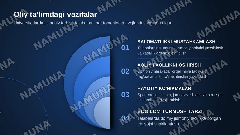 Professional ta’limda jismoniy tarbiya. 
Oliy ta’lim tizimida jismoniy tarbiya. — zamonaviy taqdimot, 6-slayd
