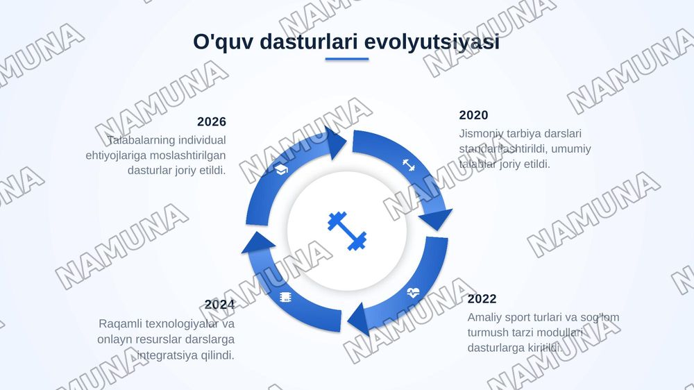Professional ta’limda jismoniy tarbiya. 
Oliy ta’lim tizimida jismoniy tarbiya. — zamonaviy taqdimot, 7-slayd