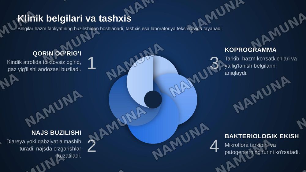 Bolalarda disbakteriozda hamshiralik ishi. — zamonaviy taqdimot, 6-slayd