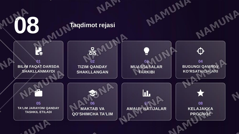 Maktabdan tashqari taʼlim muassasalari — zamonaviy taqdimot, 2-slayd