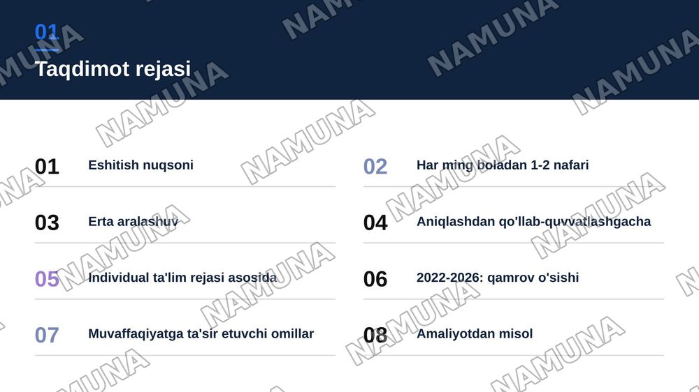 Eshitishida nuqsoni boʻlgan bolalarni oʻqitish jarayoni — zamonaviy taqdimot, 2-slayd