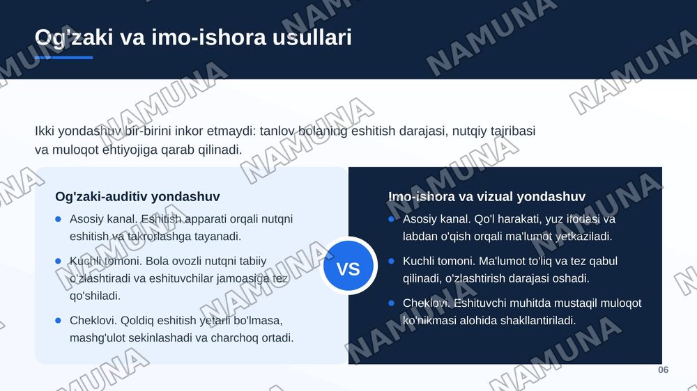 Eshitishida nuqsoni boʻlgan bolalarni oʻqitish jarayoni — zamonaviy taqdimot, 7-slayd