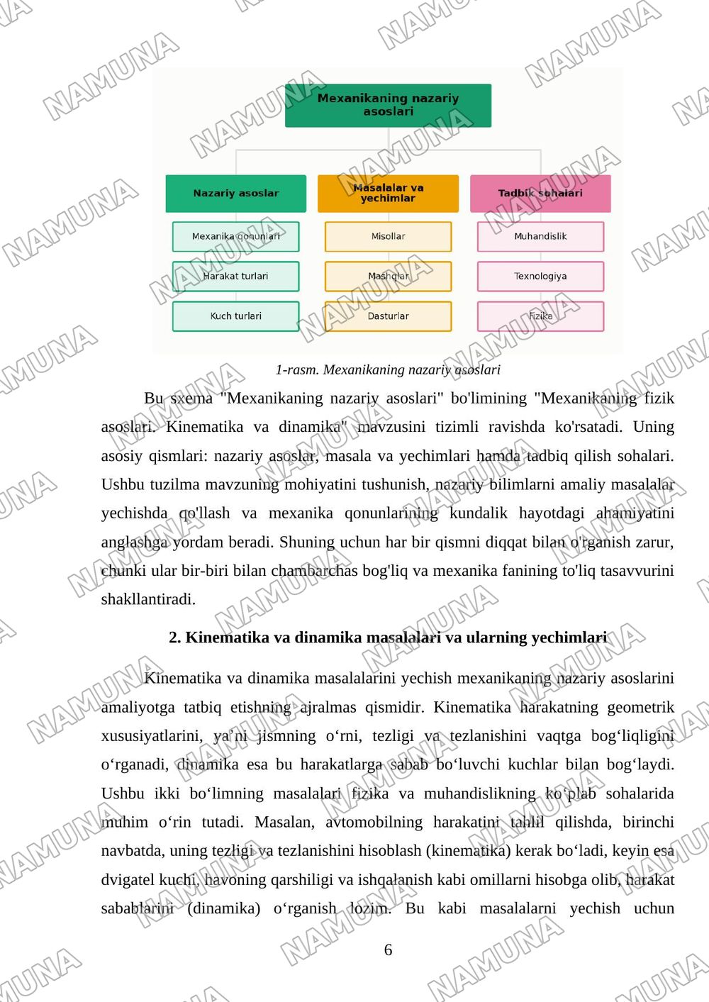Mexanikaning fizik asoslari. Kinematika va dinamika Reja: 1. Mavzuning nazariy asoslari. 2. Mavzu doirasida masala va ularning yechimlari. 3. Mavzuning tadbiq qilish sohalari. — mustaqil ish, 6-varaq