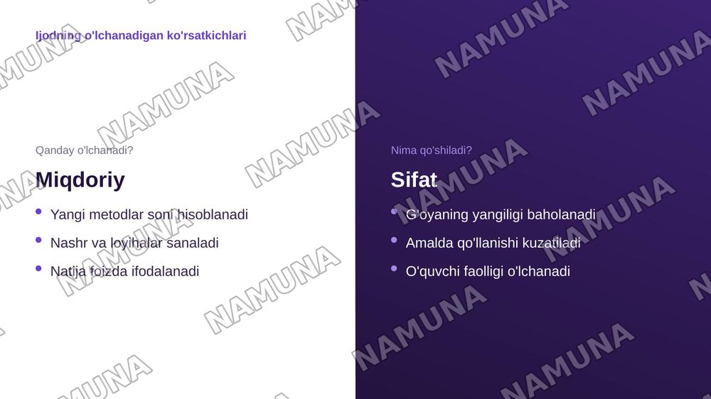 Pedagogik tadqiqotlarda ijodning namoyon bòlishi, shu ekan hemisda — zamonaviy taqdimot, 7-slayd