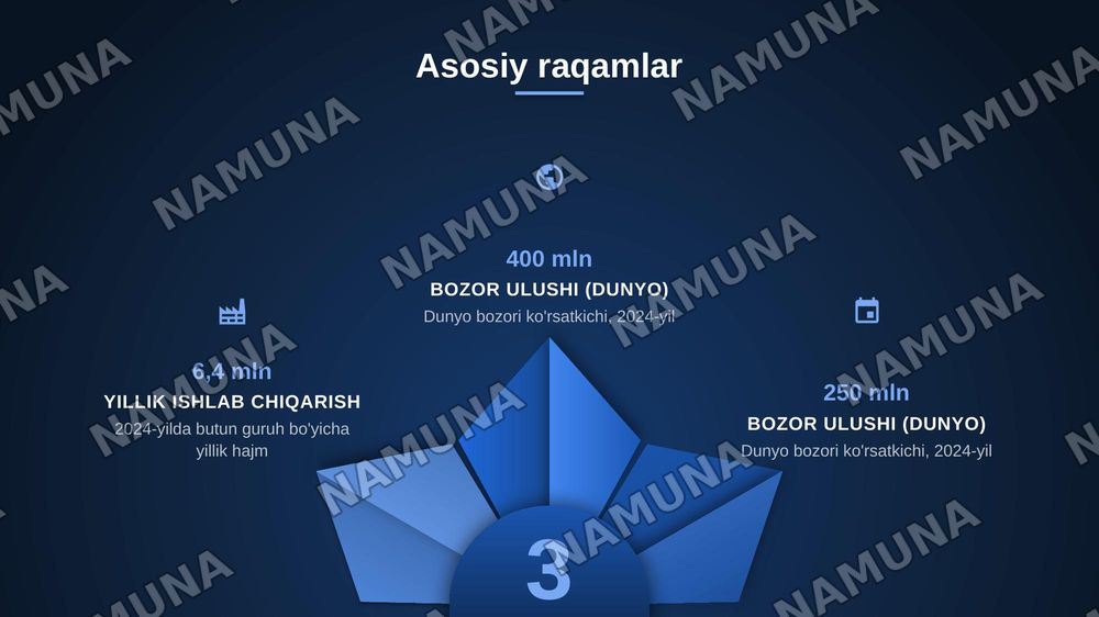 Rolls Royce — zamonaviy taqdimot, 8-slayd