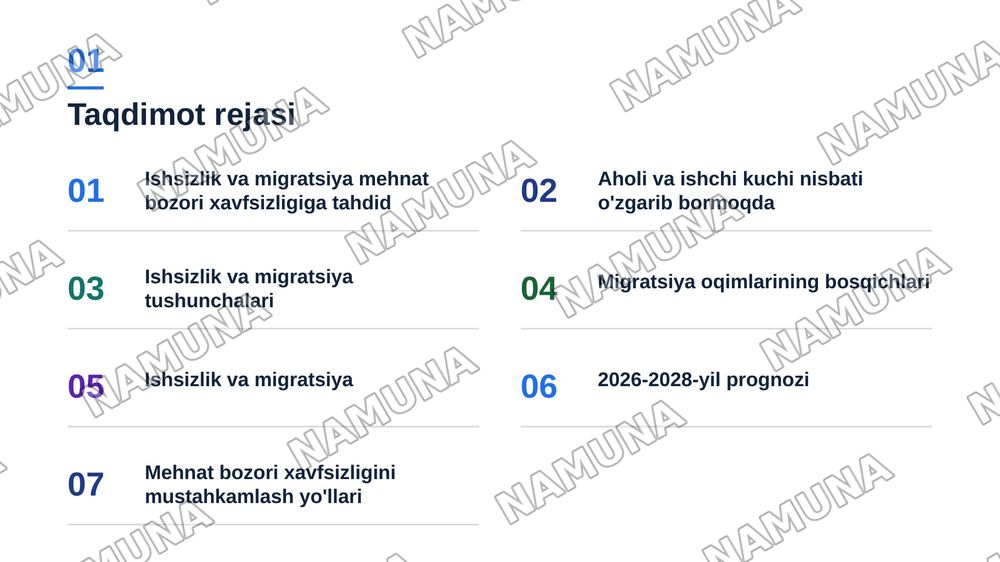 Demografik jarayonlar va mehnat bozori xavfsizligi: ishsizlik hamda migratsiya oqibatlari — zamonaviy taqdimot, 2-slayd