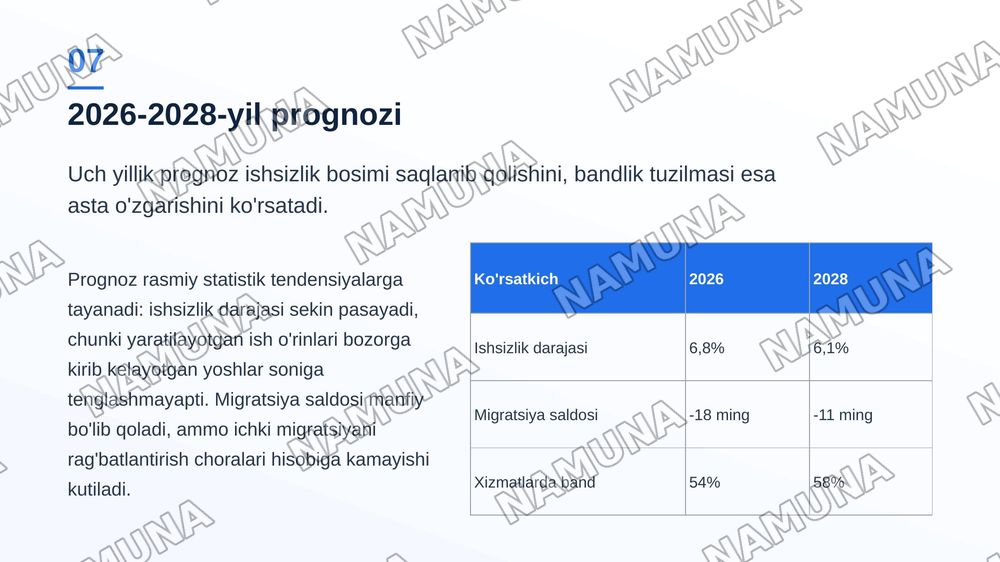 Demografik jarayonlar va mehnat bozori xavfsizligi: ishsizlik hamda migratsiya oqibatlari — zamonaviy taqdimot, 8-slayd