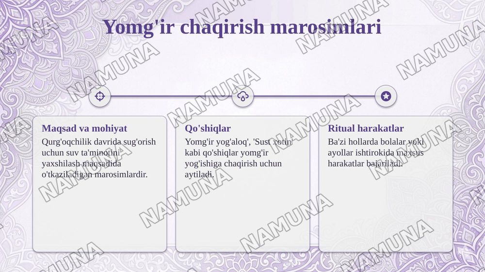 Mavsumiy marisim folklor namunalari tahlili — taqdimot, 5-slayd
