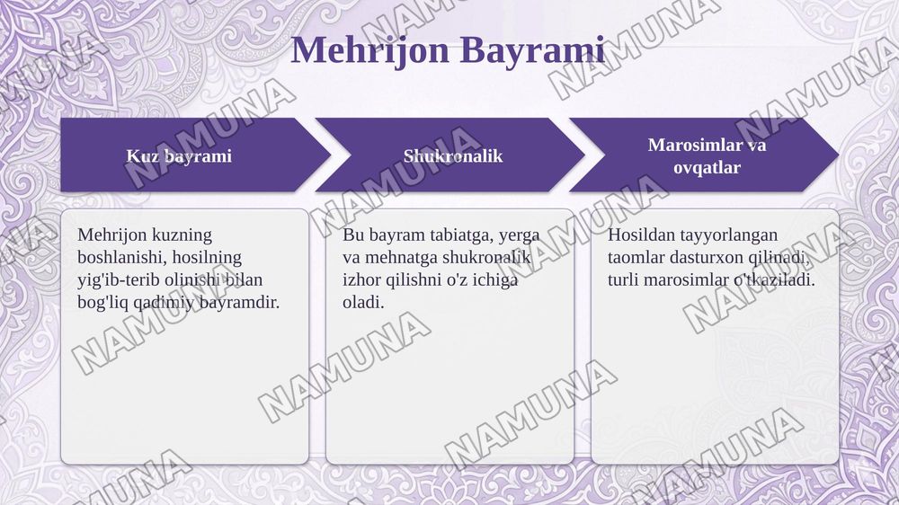 Mavsumiy marisim folklor namunalari tahlili — taqdimot, 7-slayd