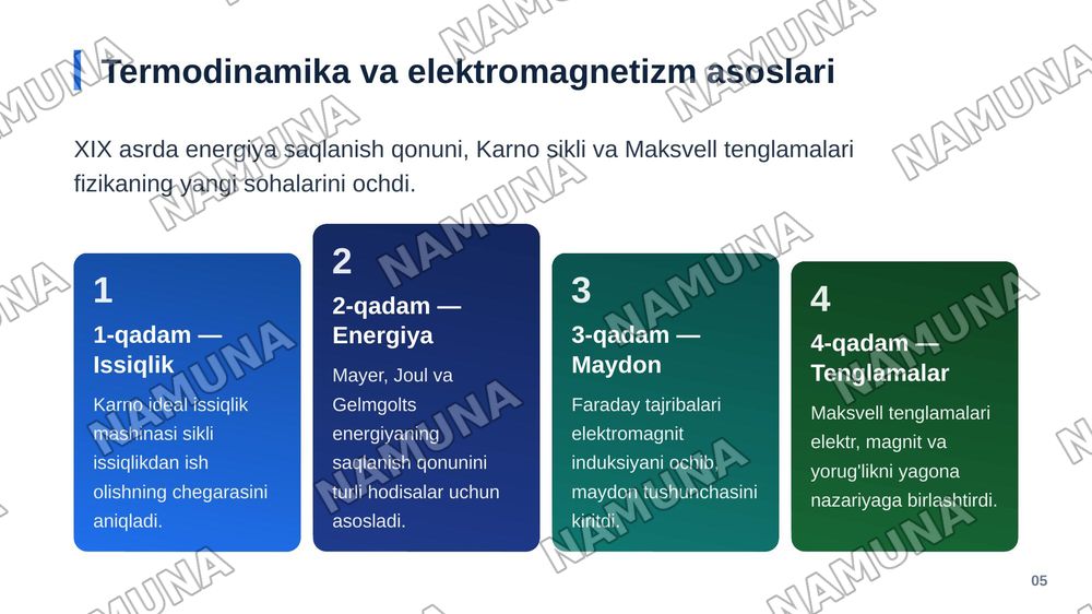 XVI-XX asrlarda fizika fanining evolyutsiyasi. Fundamintal ilmiy izlanishlar va metodologik burilishlar tarixi — zamonaviy taqdimot, 6-slayd