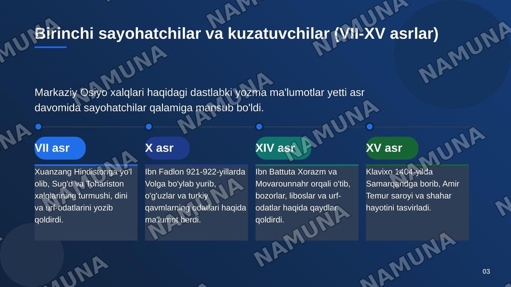 Markaziy Osiyo xalqlari etnografiyasi tarixi — zamonaviy taqdimot, 4-slayd