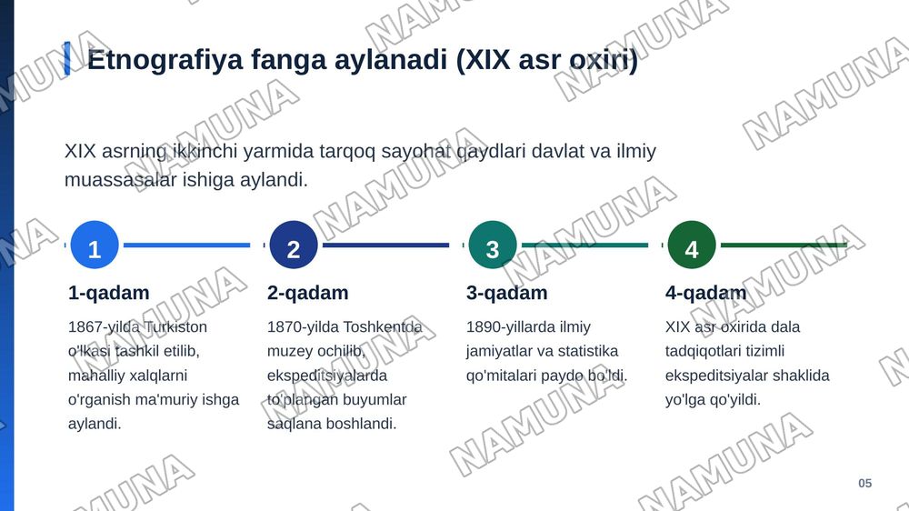 Markaziy Osiyo xalqlari etnografiyasi tarixi — zamonaviy taqdimot, 6-slayd