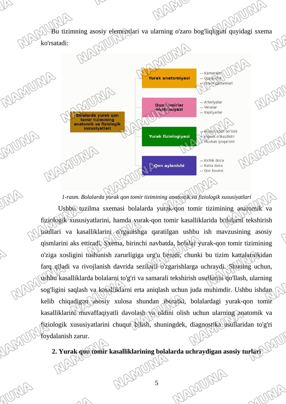 Yurak qon tomir kasalliklarida bolani tekshirish usullari,kasalliklari — mustaqil ish, 5-varaq