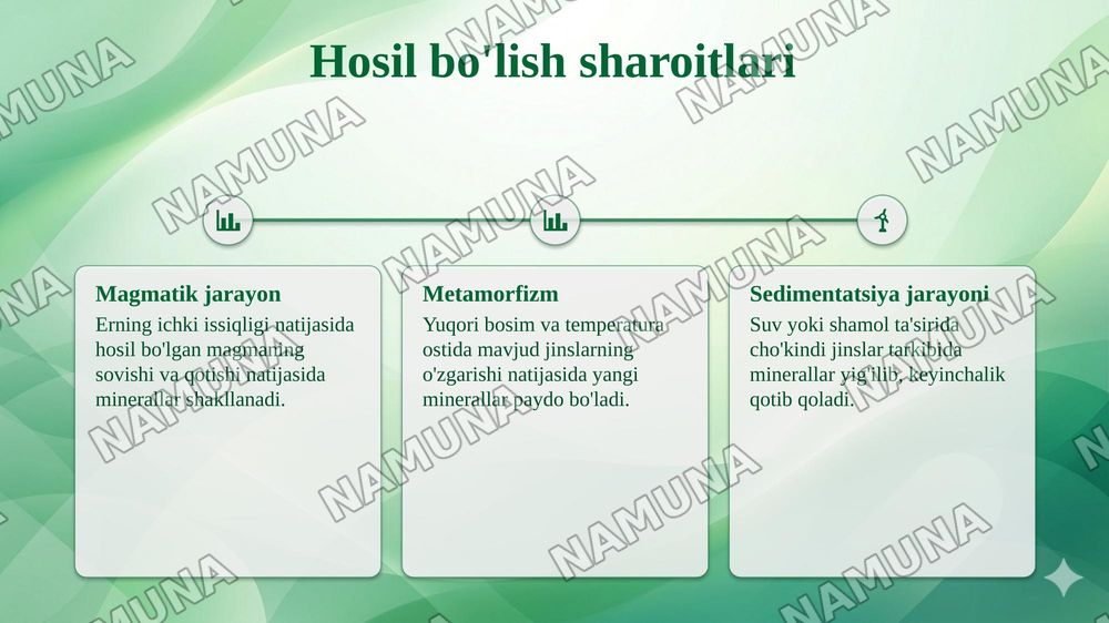 Tog‘ jinslari tarkibidagi minerallar, ularning geologik tuzilishi, kelib chiqish sharoitlari va qo‘llanilishi. — taqdimot, 6-slayd