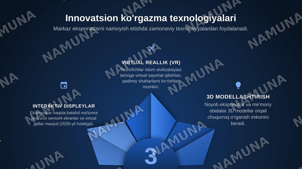 Xalqaro islom sivilizatsiyasi markazi eksponatlari taasurotlari — zamonaviy taqdimot, 6-slayd