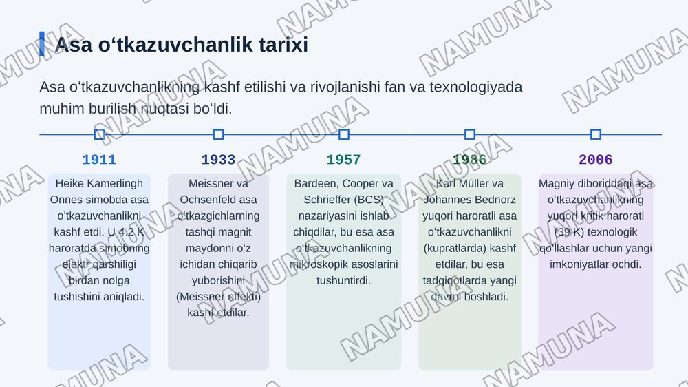 Asa oʻtkazgichlarning kritik temperaturasini aniqlash — zamonaviy taqdimot, 5-slayd