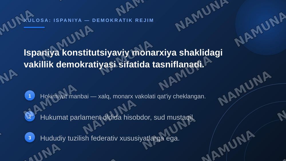 Ispaniya siyosiy rejimining klassifikatsiyasi — zamonaviy taqdimot, 7-slayd