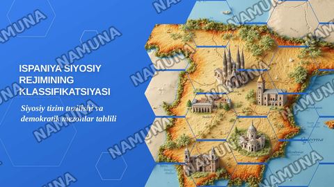 Ispaniya siyosiy rejimining klassifikatsiyasi — zamonaviy taqdimot