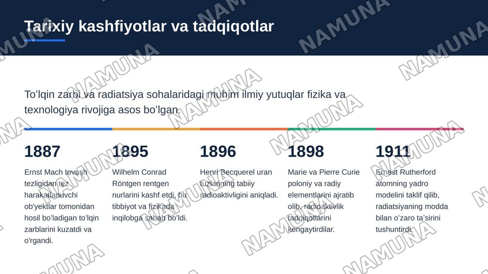 Toʻlqin zarbi va radiatsiya — zamonaviy taqdimot, 7-slayd