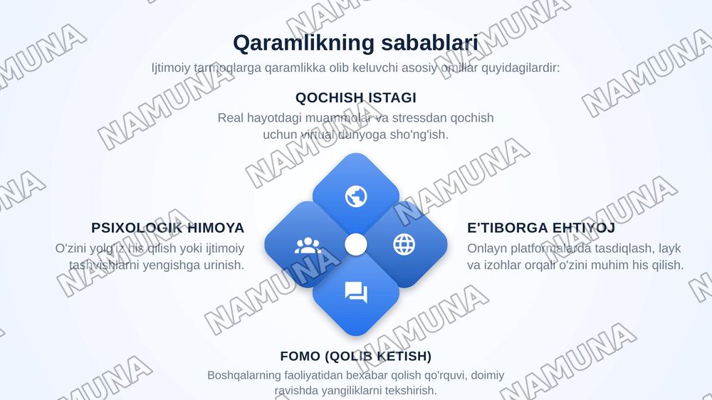 Ijtimoiy tarqmoqlarga qaramlik — zamonaviy taqdimot, 8-slayd