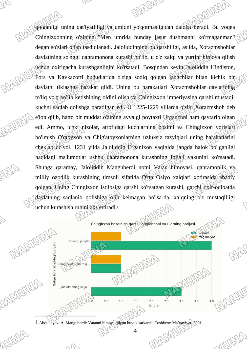 Jaloliddin Manguberdi vatan himoyachisi — mustaqil ish, 4-varaq