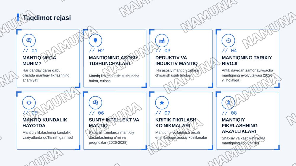 Mantiq — zamonaviy taqdimot, 2-slayd