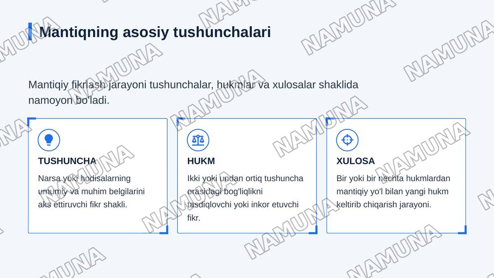 Mantiq — zamonaviy taqdimot, 4-slayd
