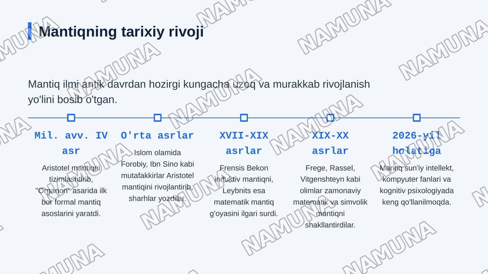 Mantiq — zamonaviy taqdimot, 6-slayd